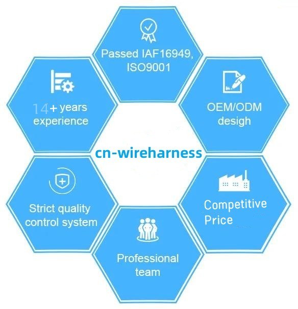 車用ワイヤリングハーネス組長さ150mm エンターテインメント OEM FCC証明書 11