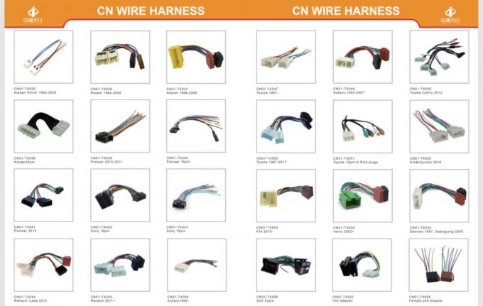 Factory Sell Reasonable Price Wire Harness Low MOQ Customized Automotive Wiring Harness