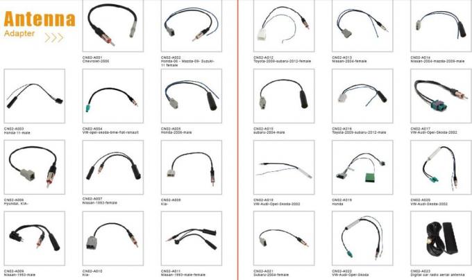 車両 HSD LVDSケーブル 4 コア バックアップ LVDS カメラケーブル 3